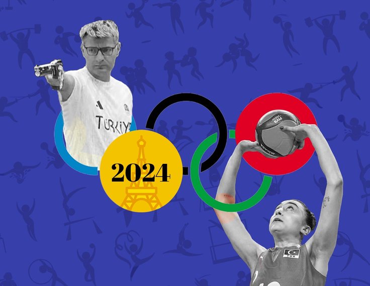 Olimpiyat Ateşini Harlayan Markalar